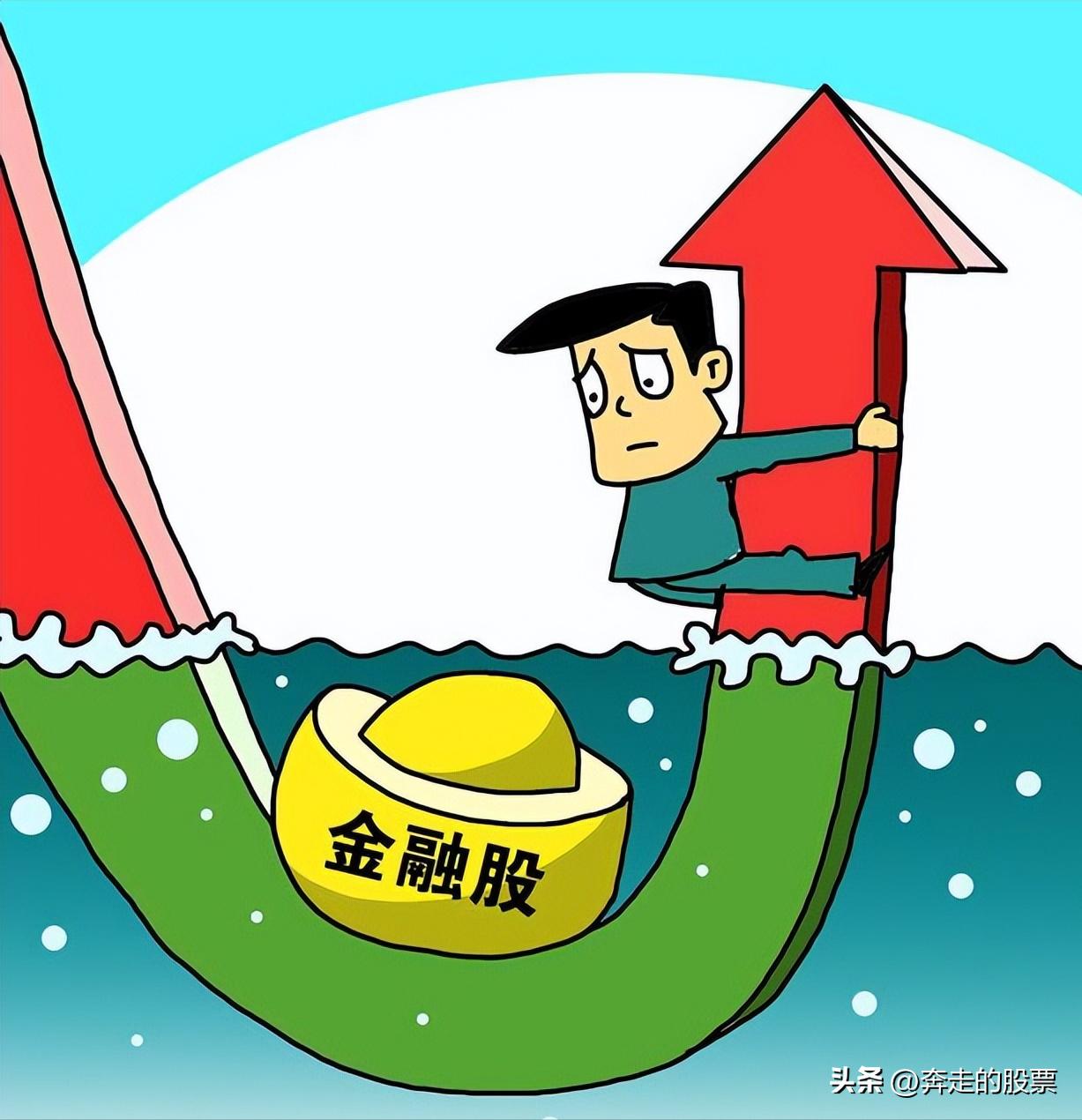 大盤預(yù)測資訊速遞，最新股市動態(tài)速遞報告