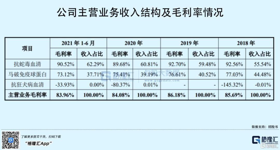 天壇生物行情深度解析，投資指南與走勢預測