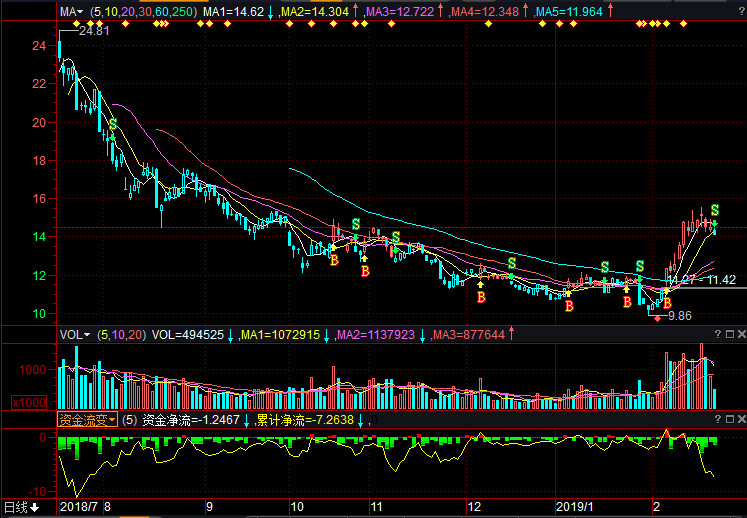 風(fēng)華高科股票股吧，深度探討高科技股票的投資魅力與策略