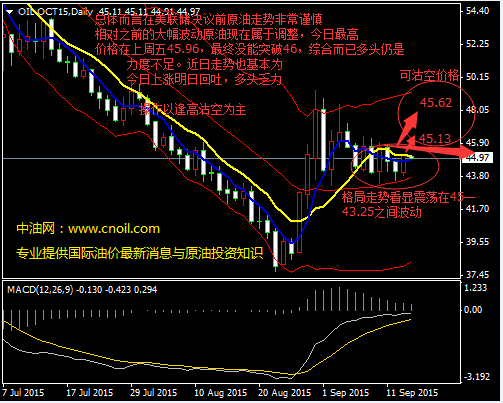 國際原油實時消息與能源動態(tài)速覽，全球能源市場最新情報分析