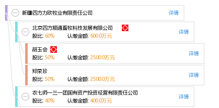 最新四方力歐動(dòng)態(tài)，變化中的學(xué)習(xí)之旅，自信與成就感的培育之源