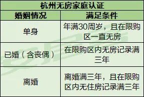 限售政策解讀，深度剖析與理解