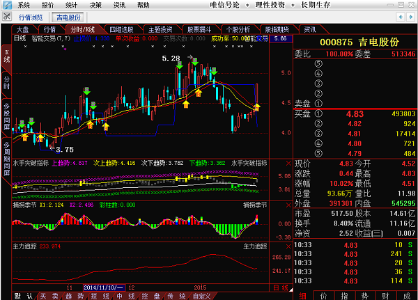 吉電股份最新動態(tài)，自然美景之旅，探尋內(nèi)心平和與寧靜