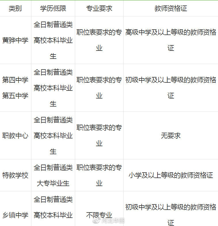 黃驊今日招聘信息，開啟職場新征程，成就自信與夢想之路