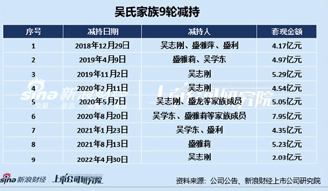 桃李股票投資全攻略，從入門到進階的實戰(zhàn)指南