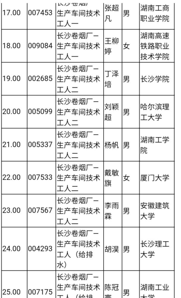 湖南中煙價格表揭秘，科技重塑煙草行業(yè)，感受未來品質(zhì)煙草的魅力