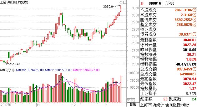 紅包行情,紅包行情，一場(chǎng)自然美景的紅包之旅，尋找內(nèi)心的平和與喜悅
