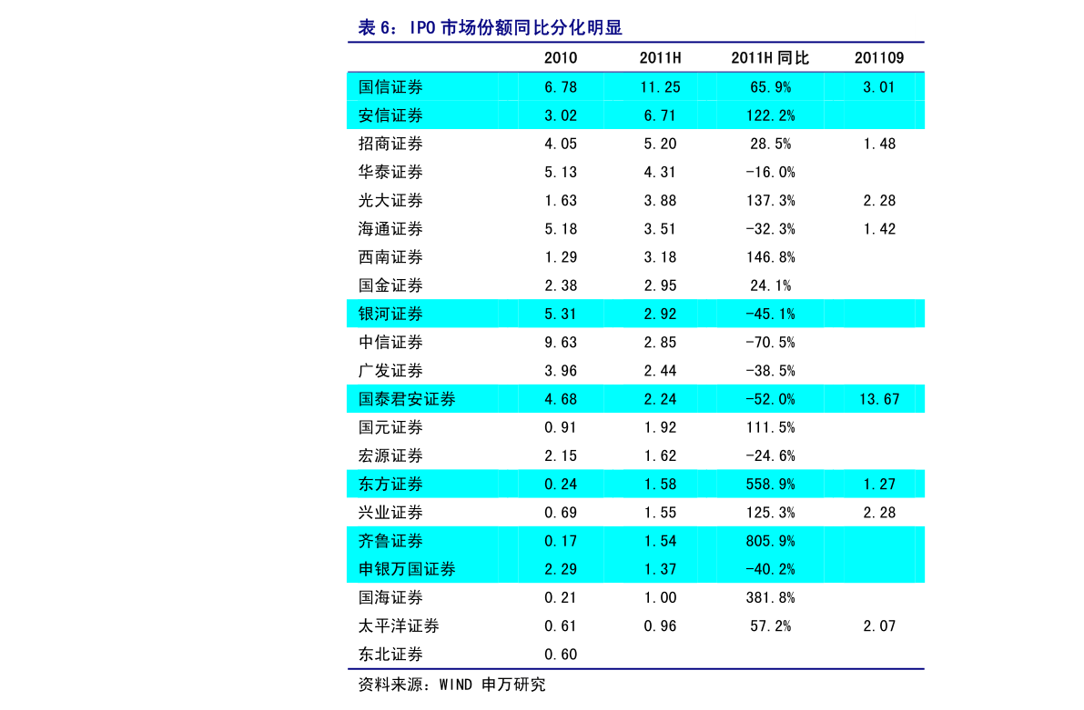 000066股票行情全面解析，投資指南與決策步驟（適合初學(xué)者與進階投資者參考）