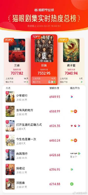 貓眼電影官網(wǎng)，夢想起航，自信與成就感的源泉