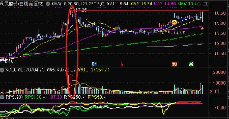 科技巨擘，未來(lái)能源之星，解析華能水電股票行情