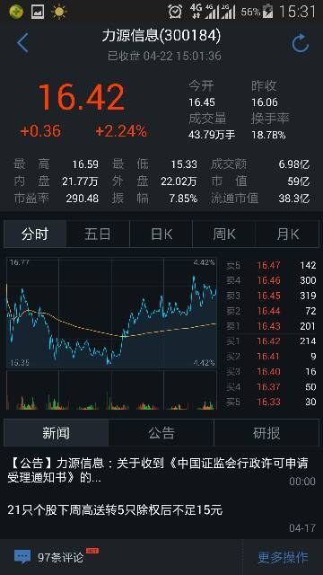 實時股票行情查詢，掌握股市動態(tài)，洞悉股市走勢??