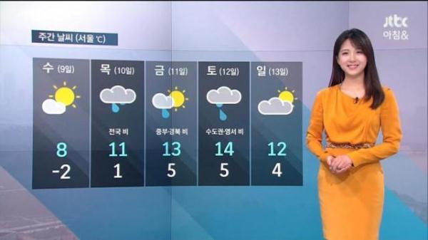 已經(jīng)停播的電視臺(tái)，探索與學(xué)習(xí)步驟指南