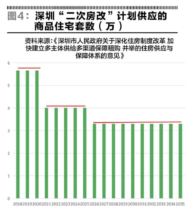 深圳房產(chǎn)價格探索，與自然美景對話的內(nèi)心平和之旅
