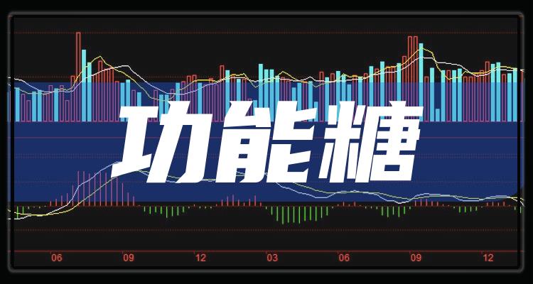糖類股票，科技革新引領(lǐng)糖類股票全新體驗