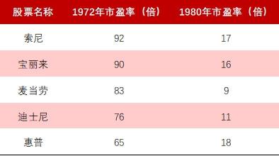 中國(guó)股票發(fā)行制度，變革中的機(jī)遇與挑戰(zhàn)，自信成就之源