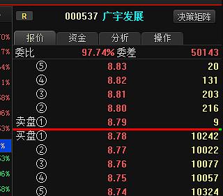 廣宇發(fā)展股票，乘風(fēng)破浪，成就夢想的航標(biāo)之旅
