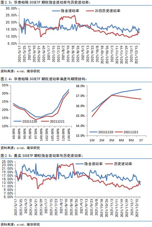 股票波動率計(jì)算詳解，入門科普與實(shí)戰(zhàn)要點(diǎn)指南