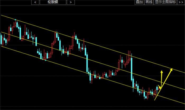 現(xiàn)貨白銀實(shí)時(shí)行情詳解，操作指南與步驟攻略