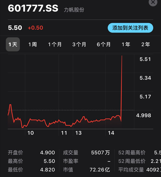 力帆股票最新動(dòng)態(tài)與小巷深處的隱藏寶藏，特色小店的活力四溢之旅