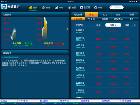 最新宏源天游高端版，全新體驗還是過度炒作？