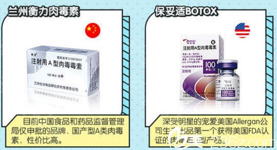 美國保妥適除皺針價格詳解，深入了解與探討的探討