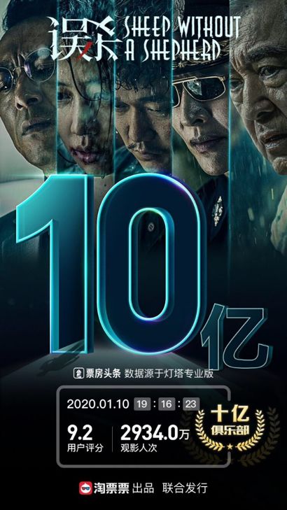 電影2025，探索未來電影的無限潛能