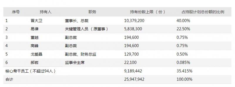 深度解析，股票交易費(fèi)用背景、事件及影響全攻略