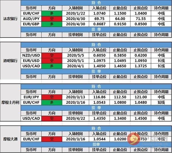 鎮(zhèn)江中金最新動(dòng)態(tài)，擁抱自然，尋找內(nèi)心平和之旅 05月11日動(dòng)態(tài)更新