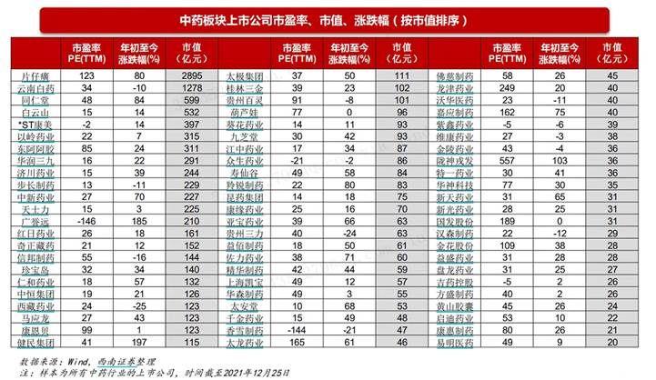 北京同仁堂股票，傳統(tǒng)與現(xiàn)代的融合之路
