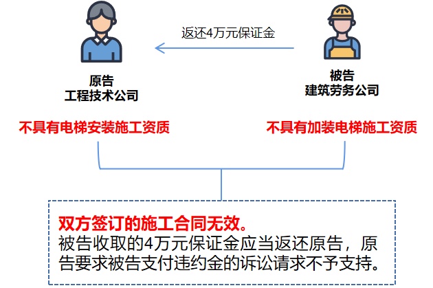 工程履約保證金新規(guī)，自然美景之旅邀您共赴履約之旅的新篇章