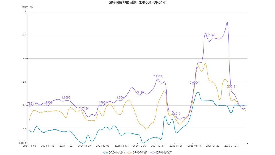 深度解析幣市行情圖，洞悉數(shù)字資產(chǎn)市場走勢！