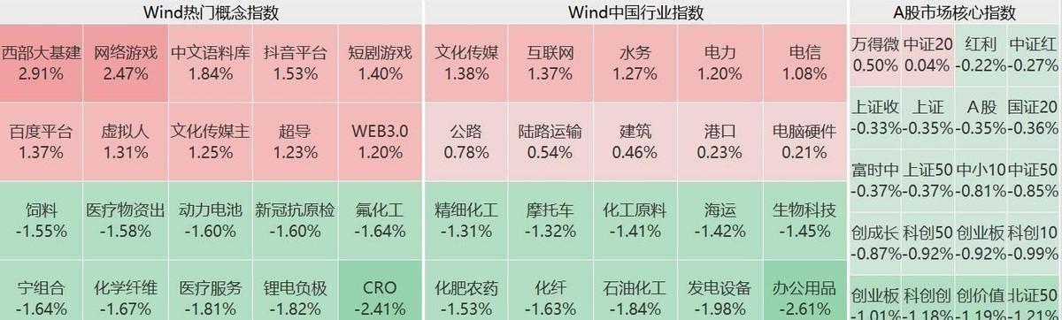 曙光股份股票，家庭小幸運(yùn)的關(guān)聯(lián)與影響