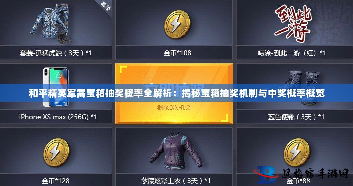 揭秘現(xiàn)代軍事裝備新面貌與未來趨勢，全新軍需寶箱概覽