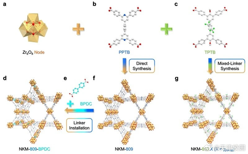 鍵橋通重組最新動(dòng)態(tài)，邁向更廣闊未來(lái)的戰(zhàn)略調(diào)整進(jìn)展