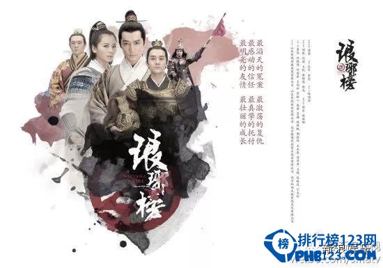 最新電視劇榜單，時代印記與文化回響的視聽盛宴