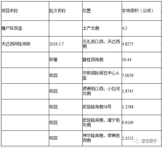 肅寧新房價格概覽，市場分析與趨勢預測