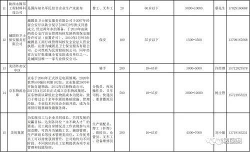 城固招聘信息，探索自然美景，啟程尋找內(nèi)心平靜的職場之旅