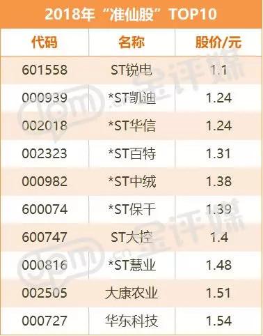 科技巨頭新媒股份重塑未來體驗，引領(lǐng)股市新風(fēng)向！