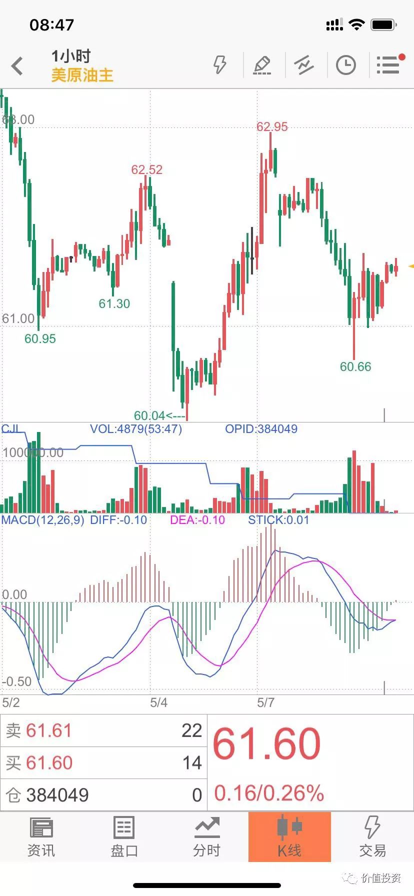 中東局勢的最新發(fā)展趨勢分析