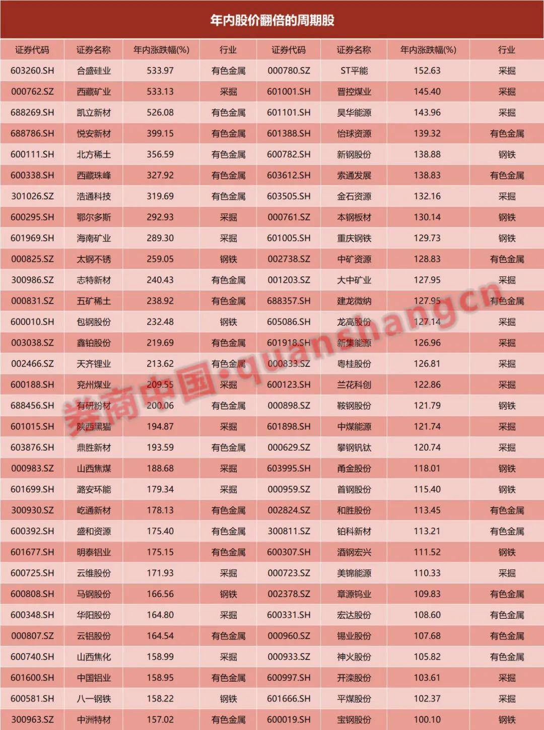 合盛硅業(yè)股票，股市小探秘與溫馨之旅