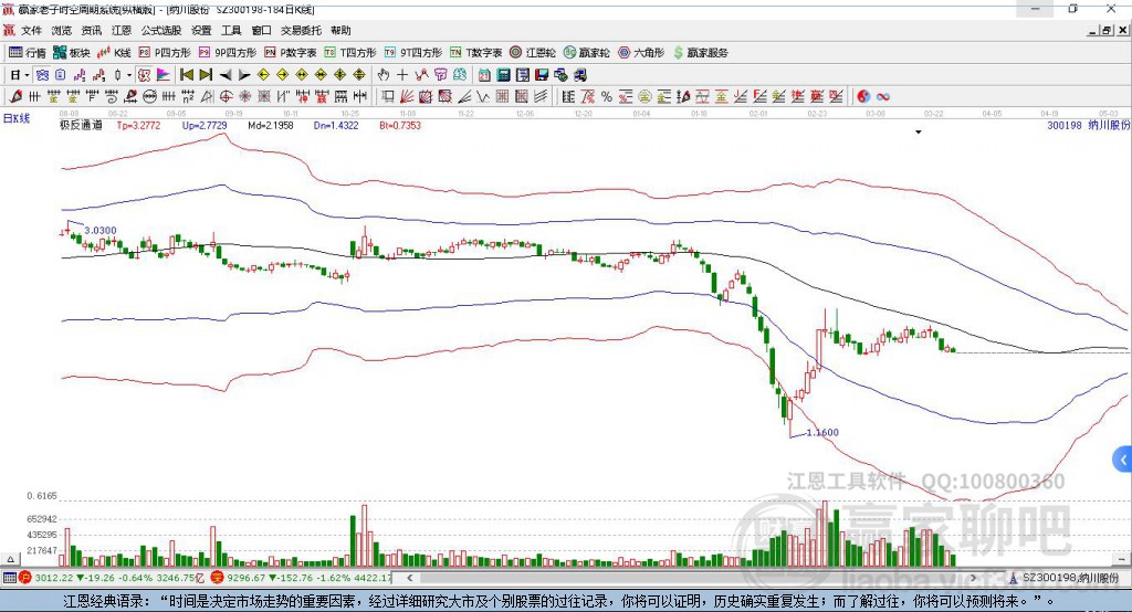納川股份股票動(dòng)態(tài)，深度分析與觀點(diǎn)闡述