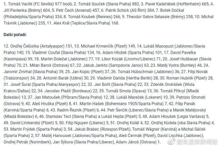 捷克論壇最新地址，啟程探索自然美景，尋覓內心平和之地