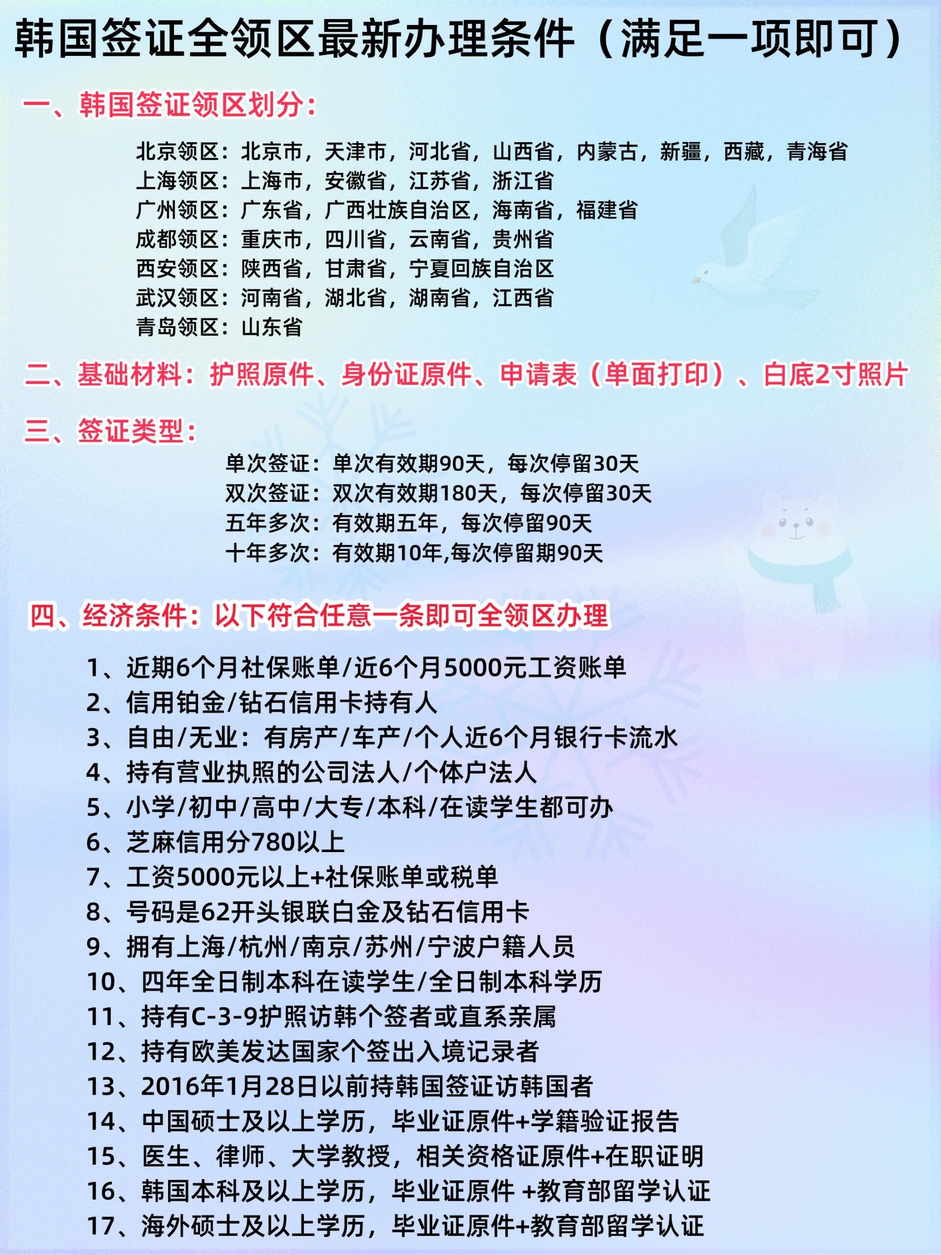 韓國(guó)最新過境簽政策詳解，背景、發(fā)展與影響全面剖析
