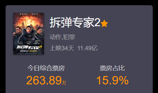 拆彈專家最新票房揭秘，小巷特色小店背后的成功秘密探索