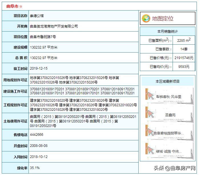 曲阜樓盤最新房?jī)r(jià)，家的溫馨故事與房地產(chǎn)市場(chǎng)動(dòng)態(tài)