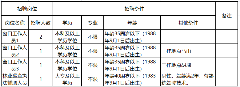 無(wú)錫新區(qū)最新招聘啟航，開(kāi)啟你的成長(zhǎng)之旅！