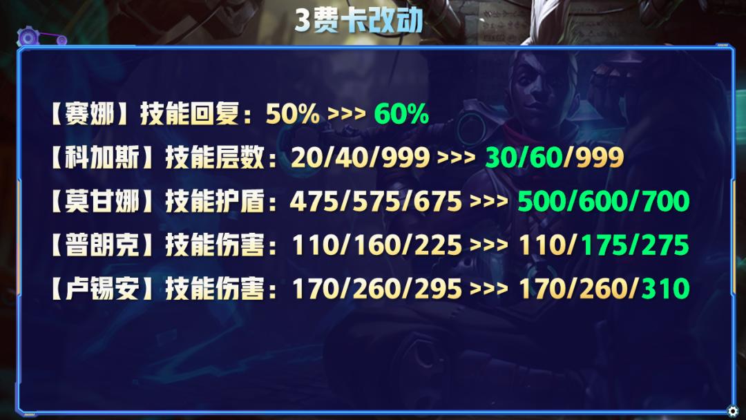 S7最新更新揭秘，小巷特色小店的獨特魅力