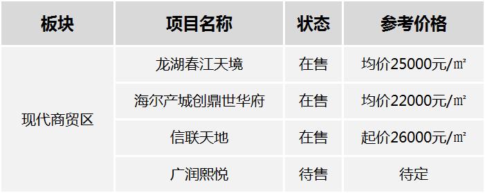 李村房?jī)r(jià)最新動(dòng)態(tài)，市場(chǎng)走勢(shì)、熱點(diǎn)分析與購(gòu)房指南