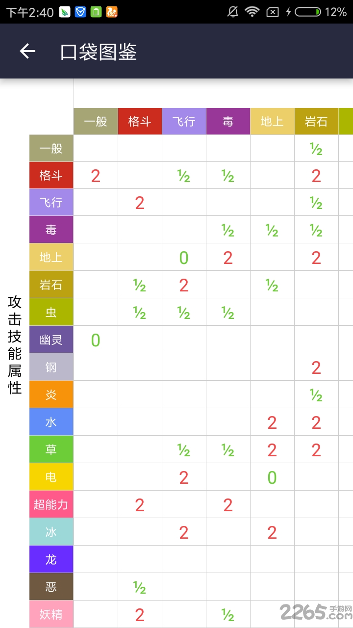 口袋圖鑒app最新版，小巷中的意外發(fā)現(xiàn)之旅
