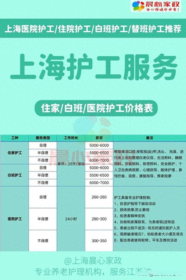 上海男護(hù)工招聘啟事，誠邀加盟，共創(chuàng)美好未來！